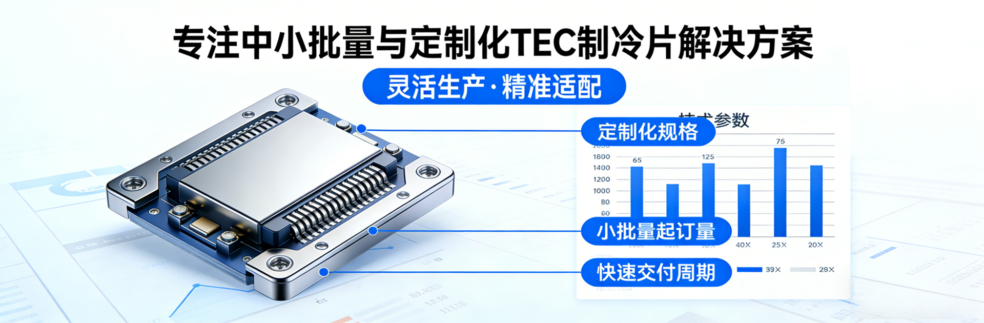 TEC制冷片选型方法、 半导体制冷片、 热电制冷片、 帕尔贴制冷片、 致冷片